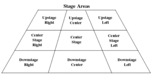 stage-arena